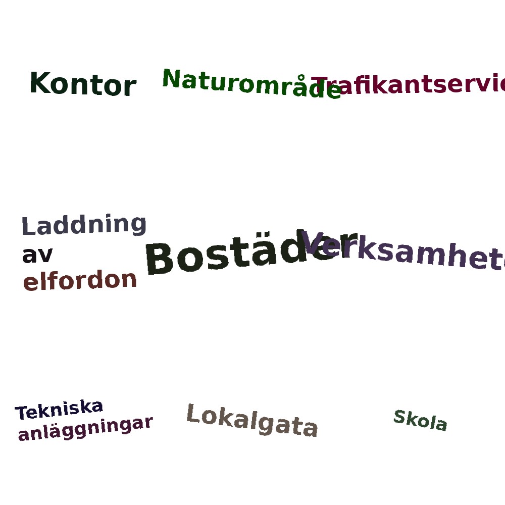 Ordmoln