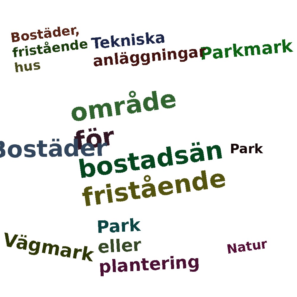 Ordmoln