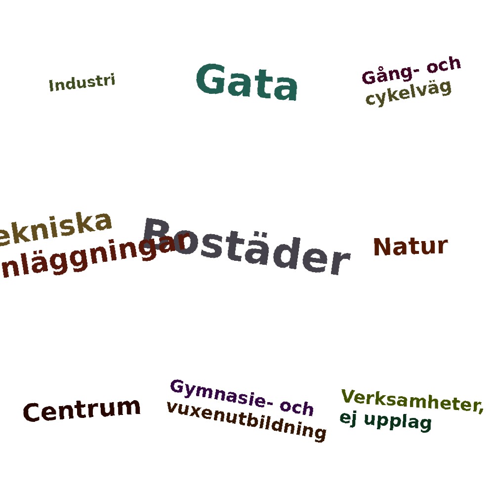 Ordmoln