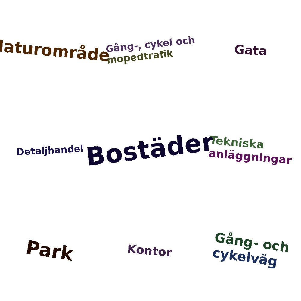 Ordmoln