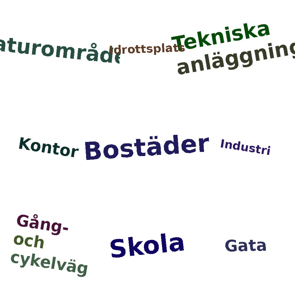 Ordmoln