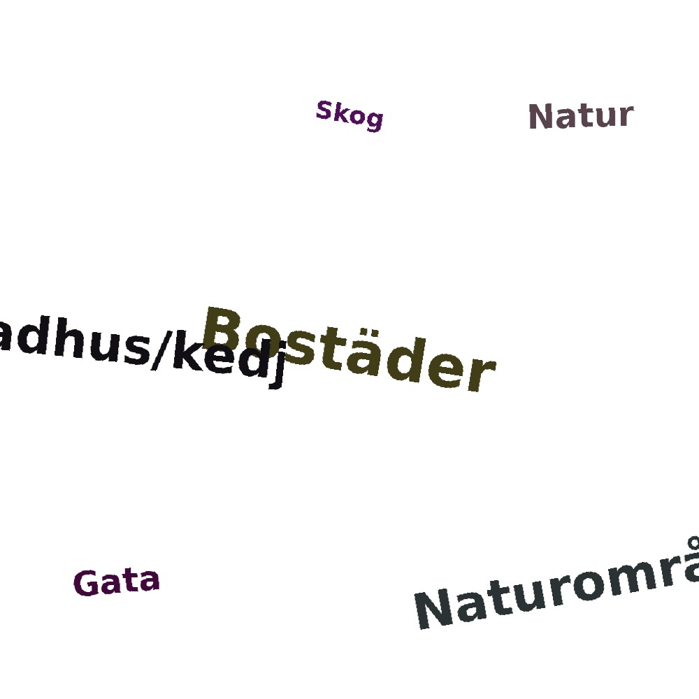 Ordmoln