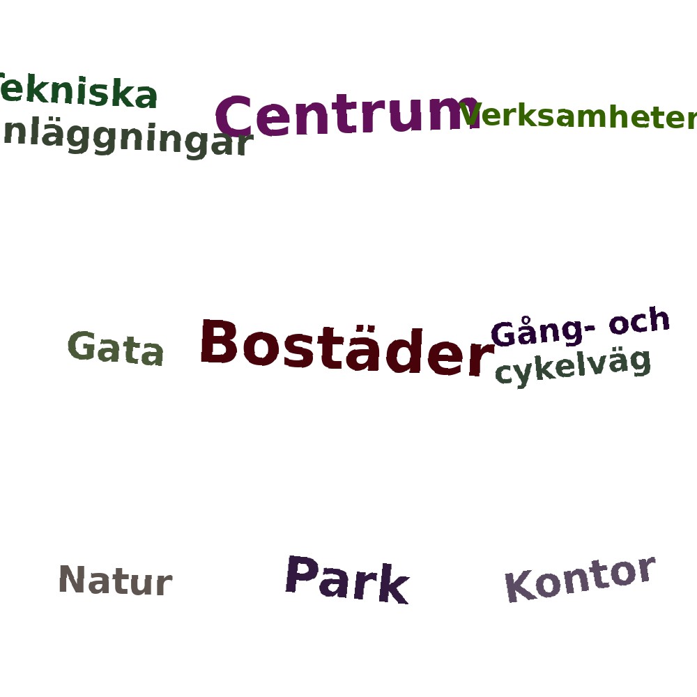 Ordmoln