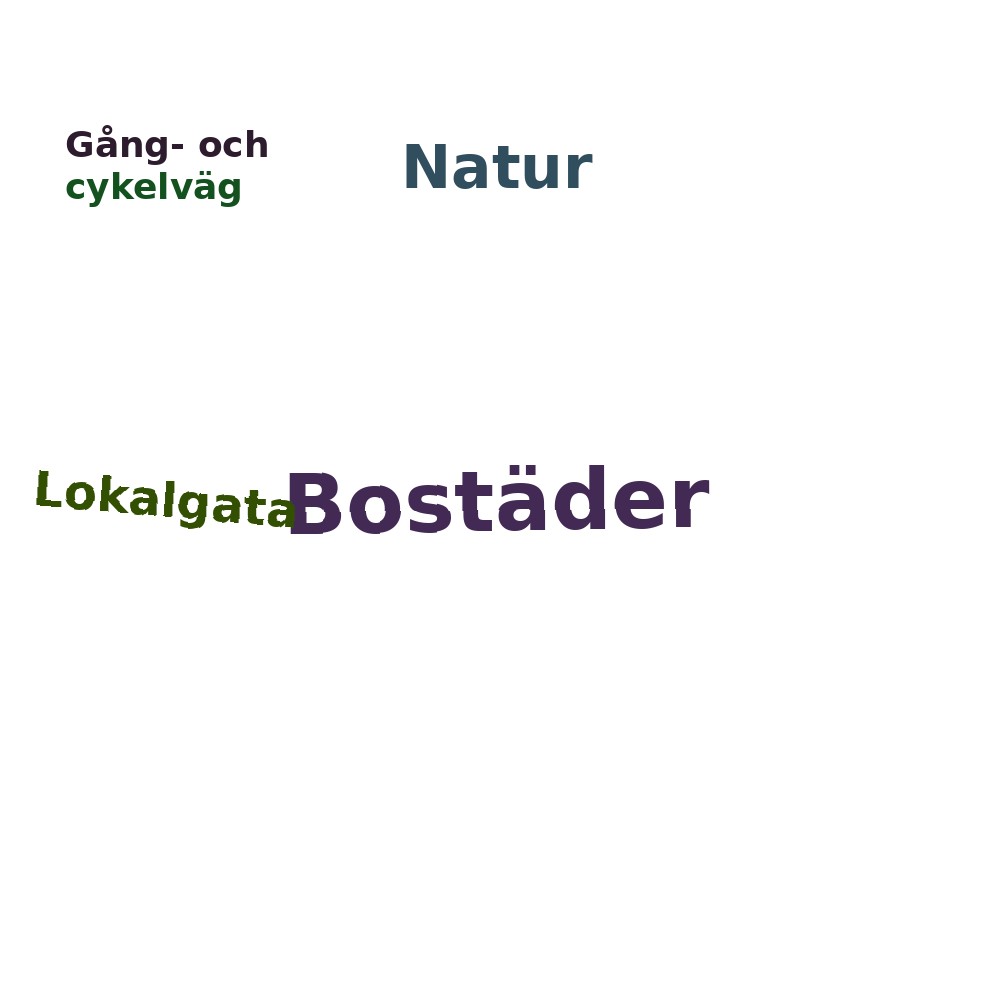 Ordmoln
