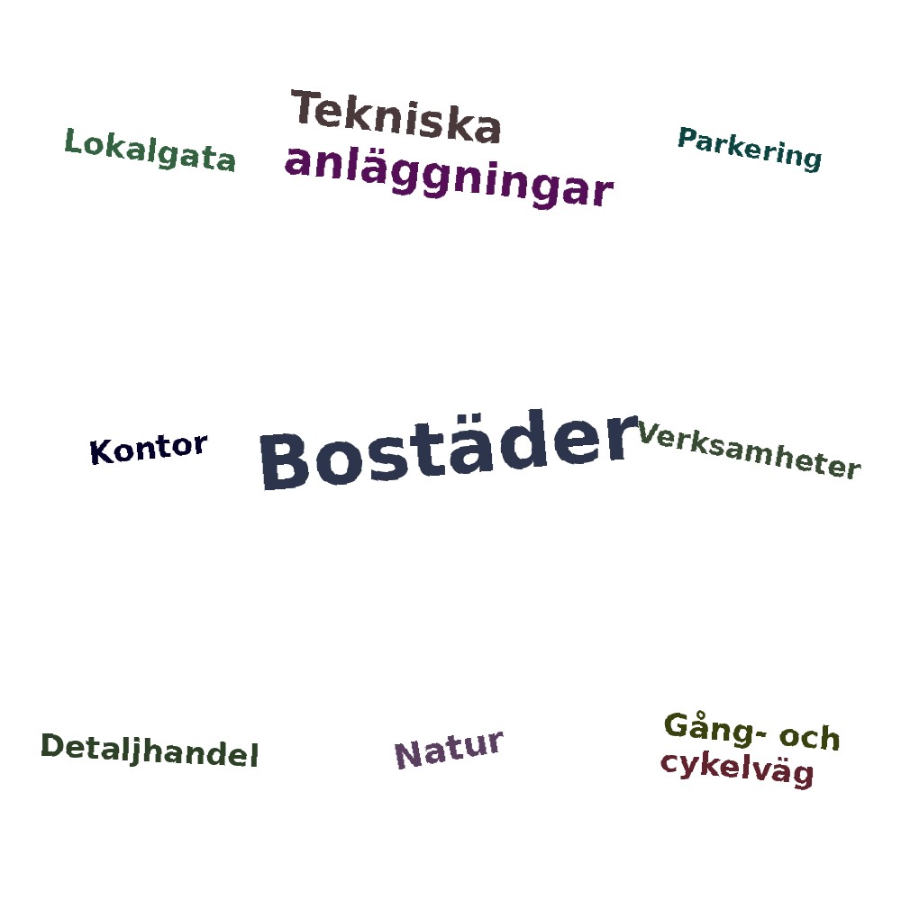 Ordmoln