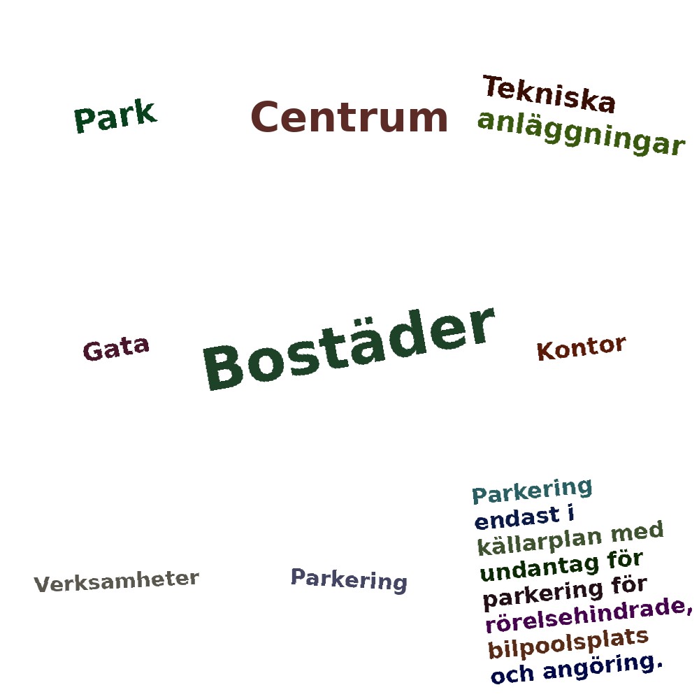 Ordmoln