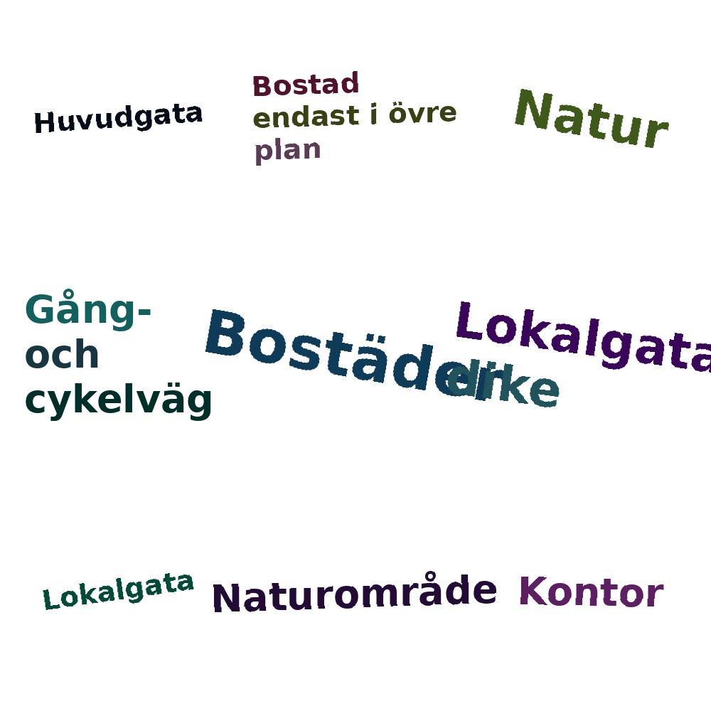 Ordmoln