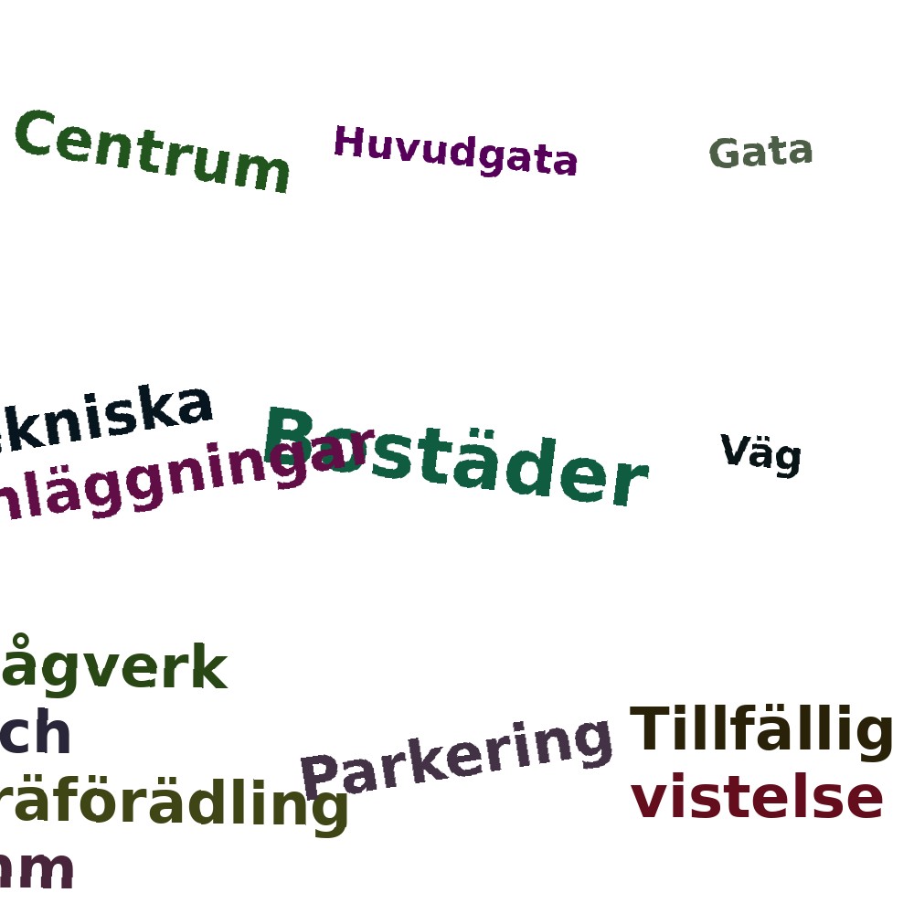 Ordmoln