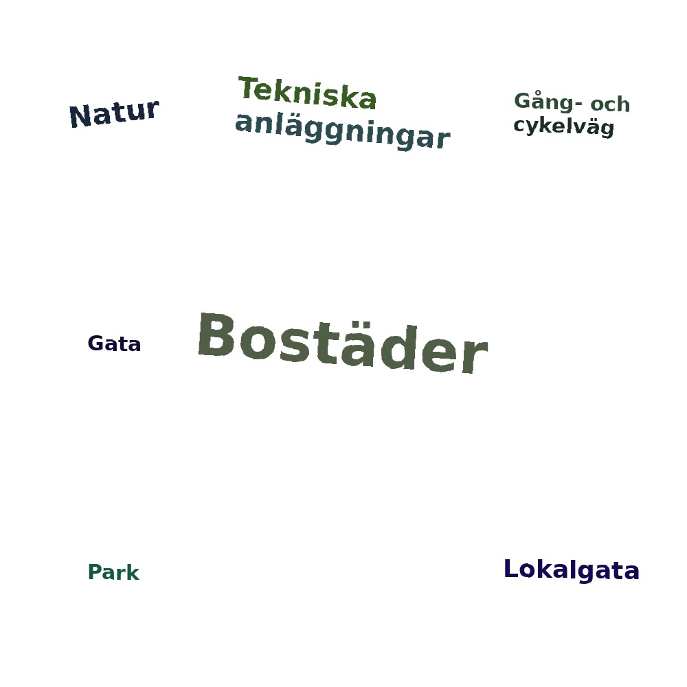 Ordmoln