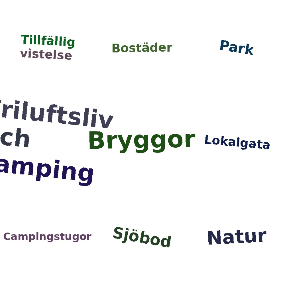 Ordmoln
