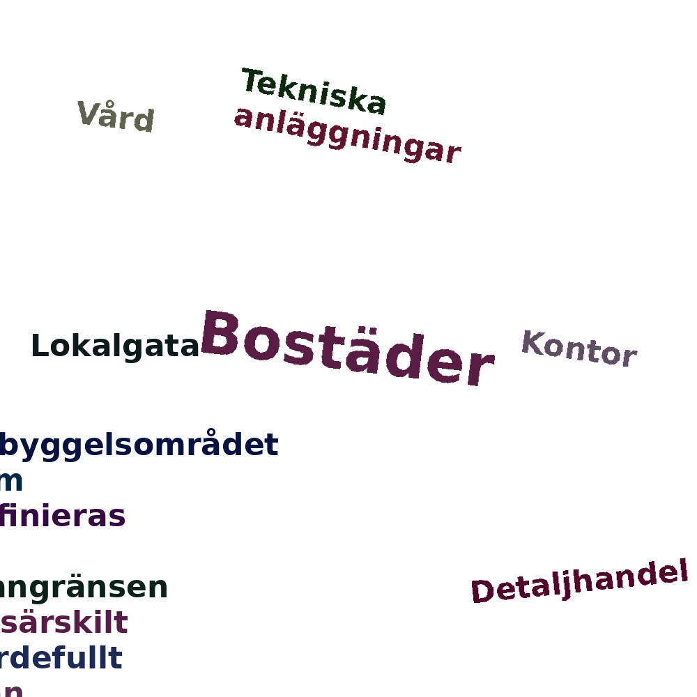 Ordmoln