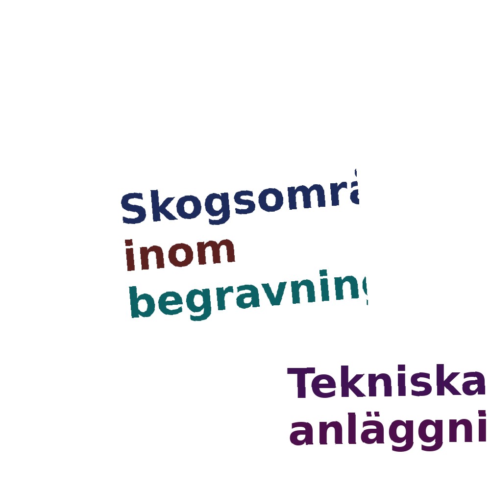 Ordmoln