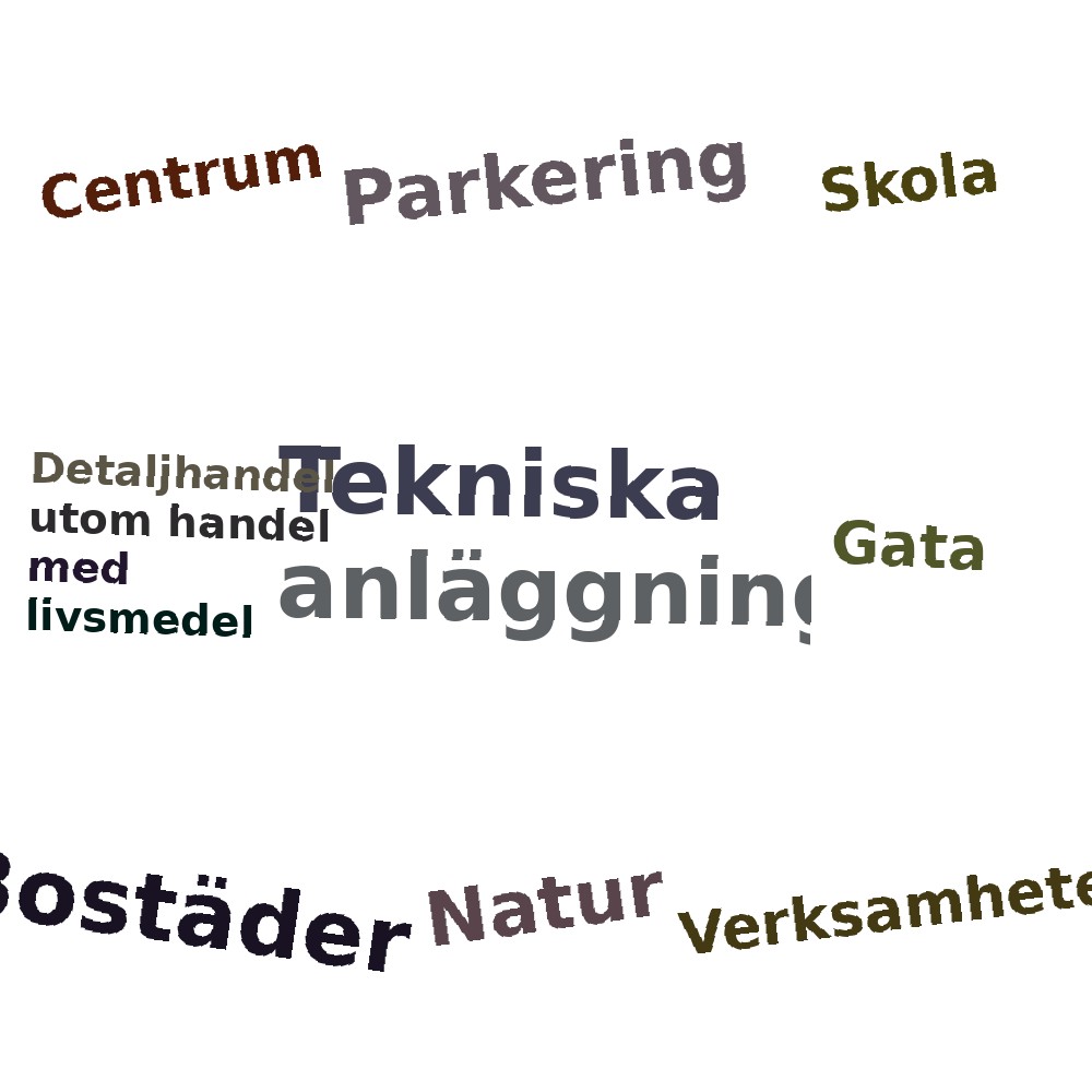 Ordmoln