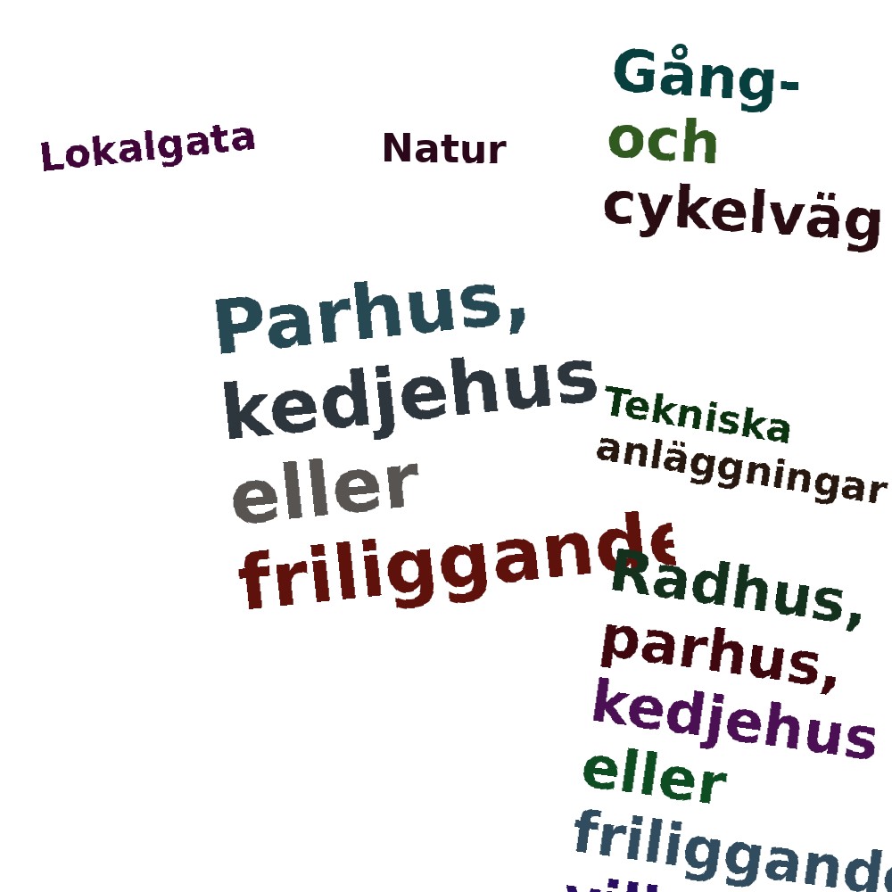 Ordmoln