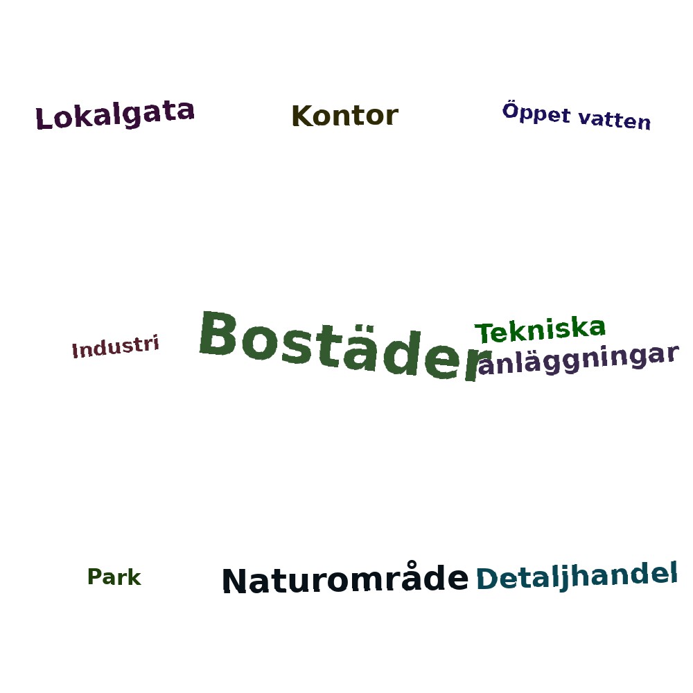 Ordmoln