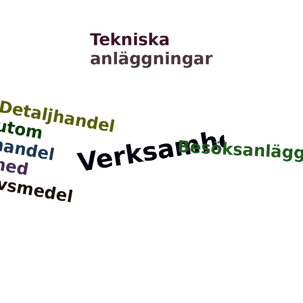 Ordmoln