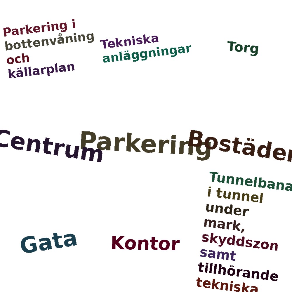 Ordmoln