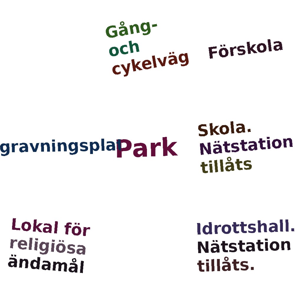 Ordmoln