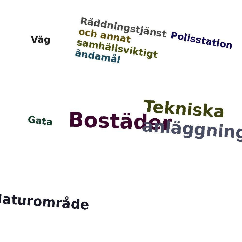 Ordmoln