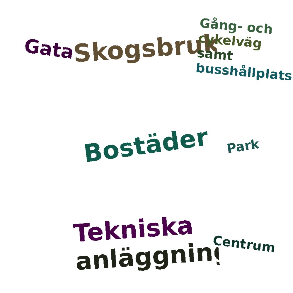Ordmoln