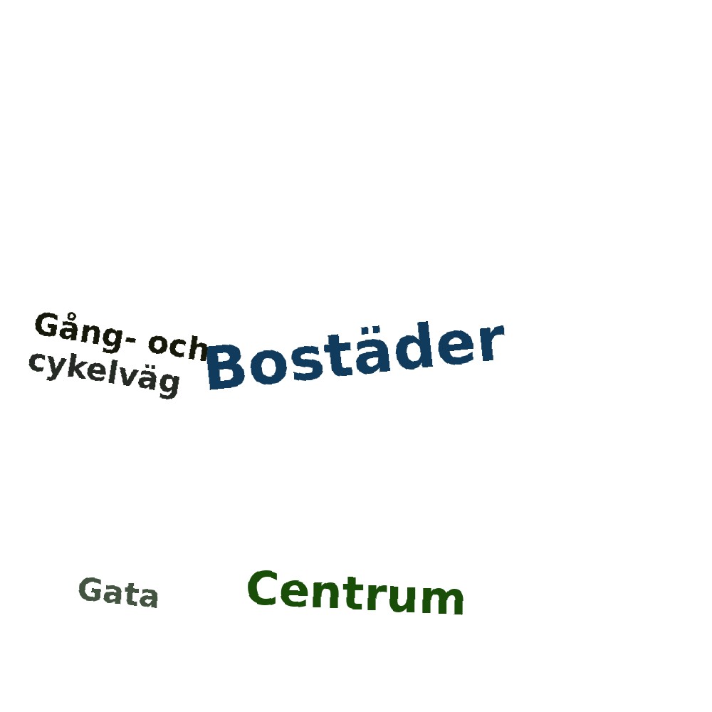 Ordmoln