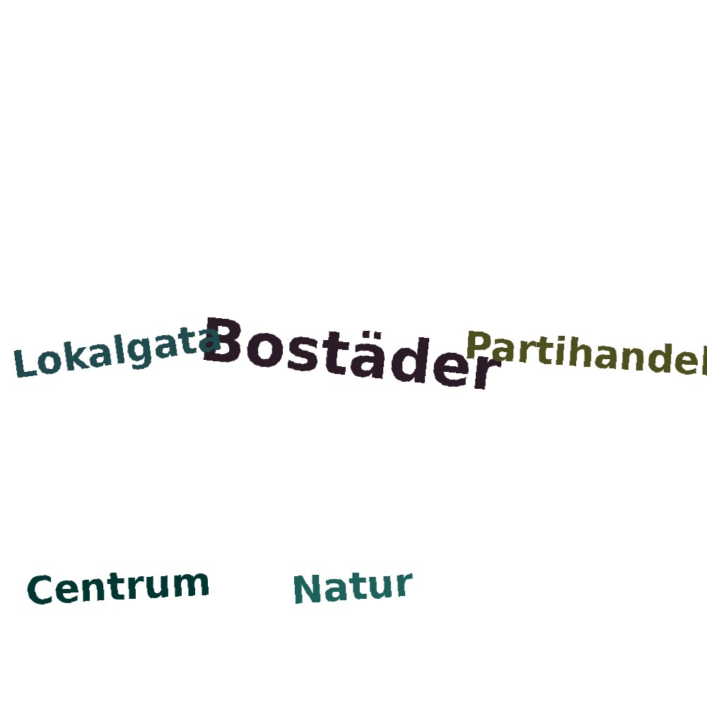 Ordmoln