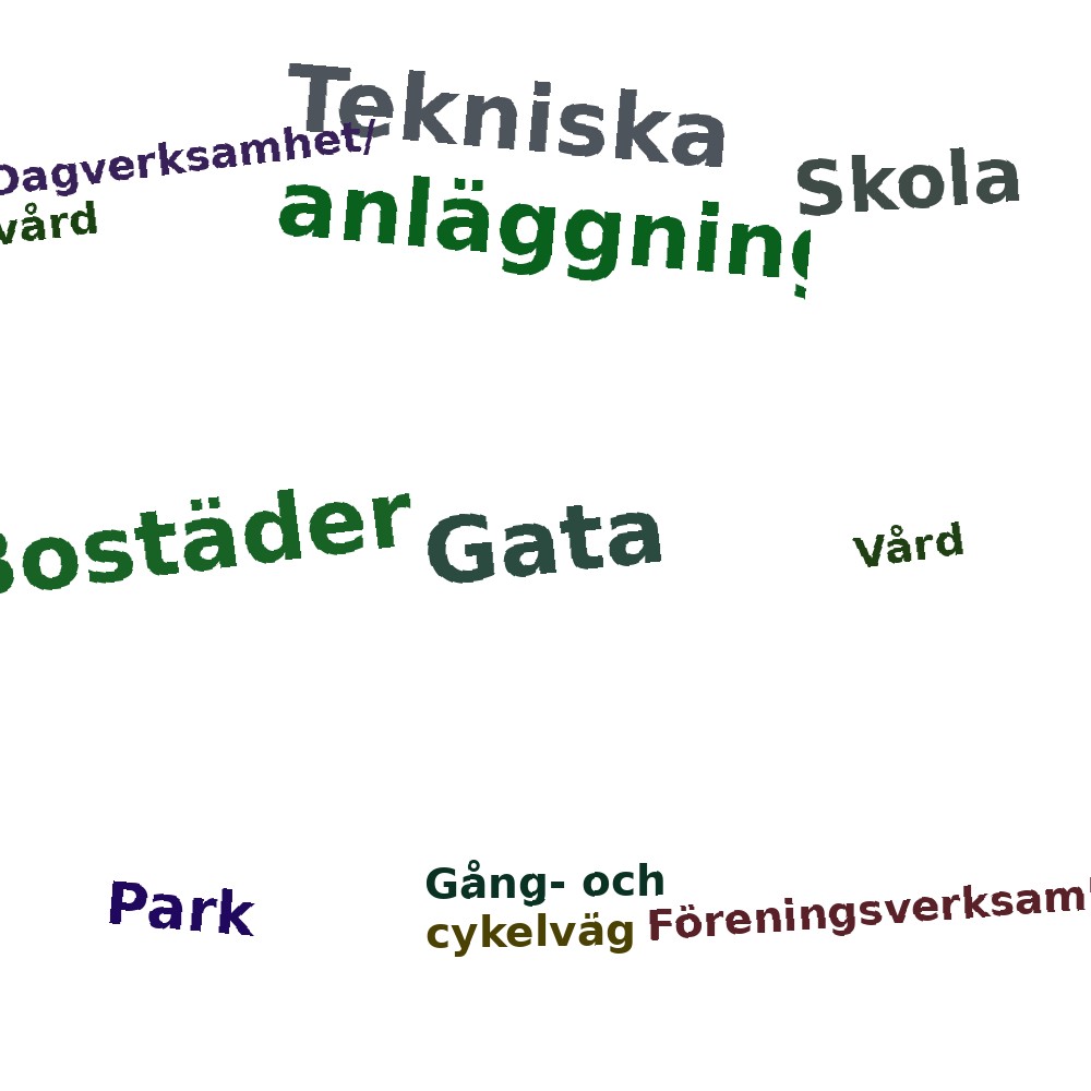 Ordmoln