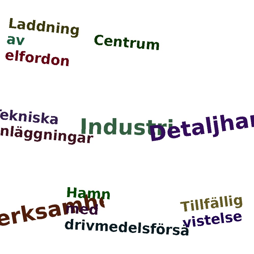 Ordmoln