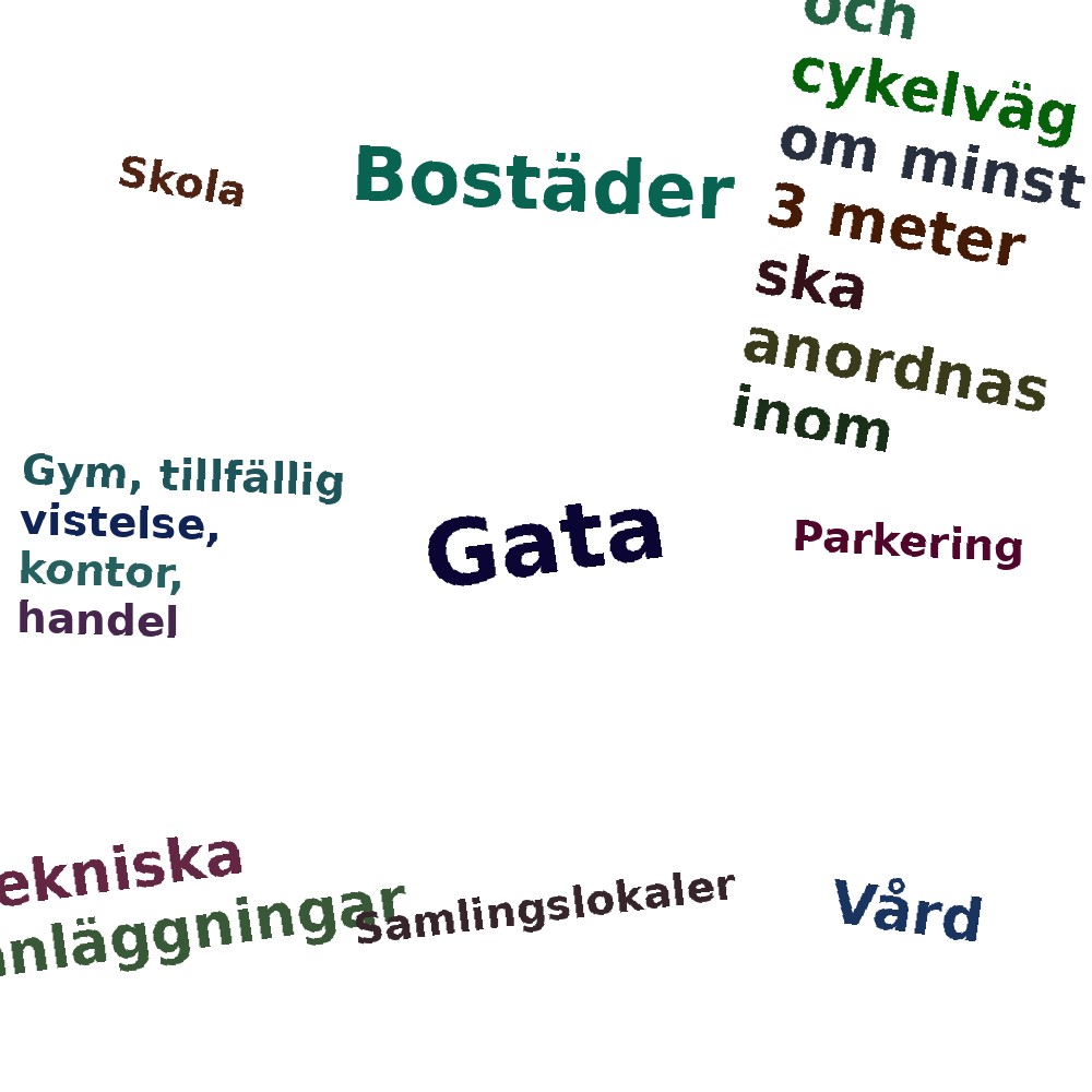 Ordmoln