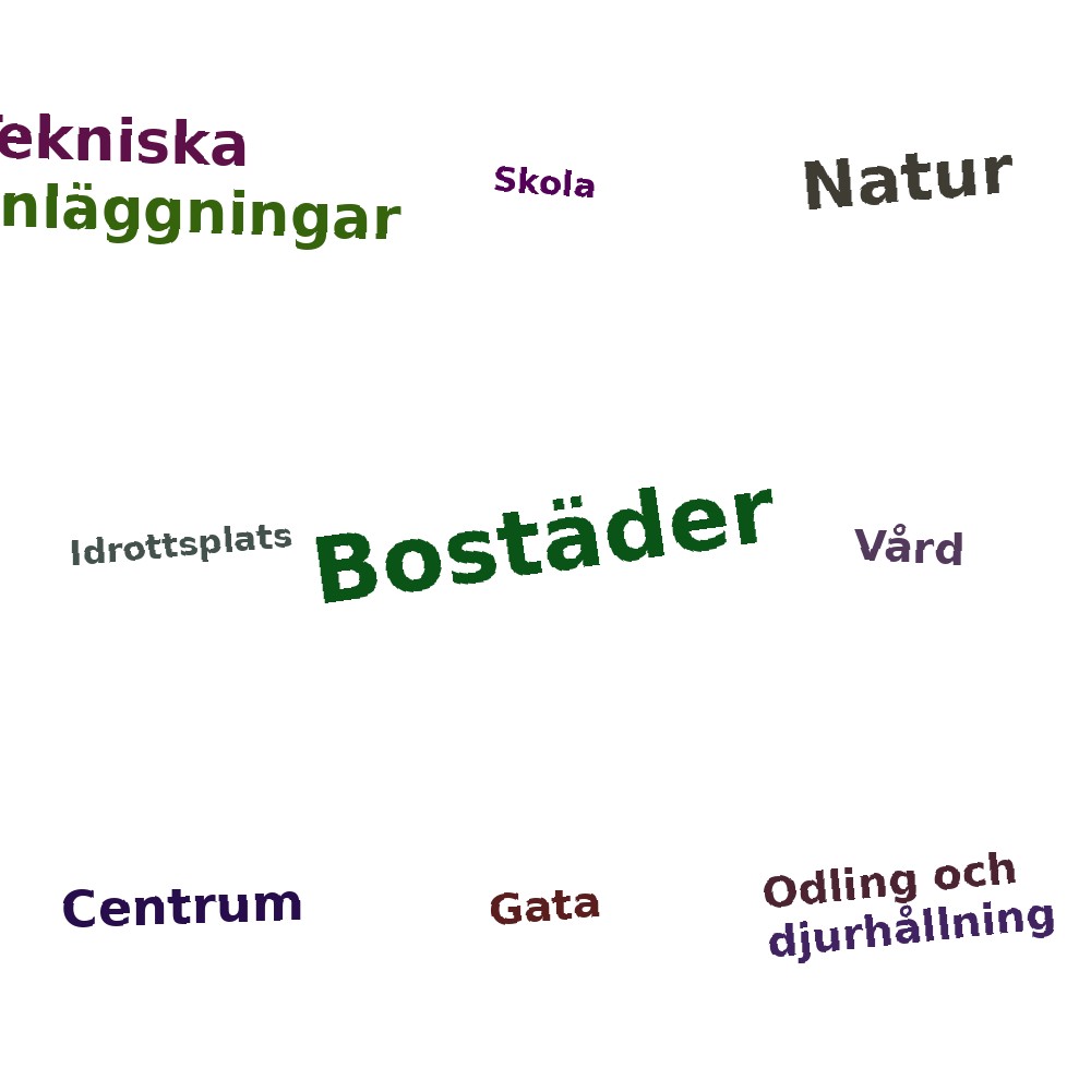 Ordmoln