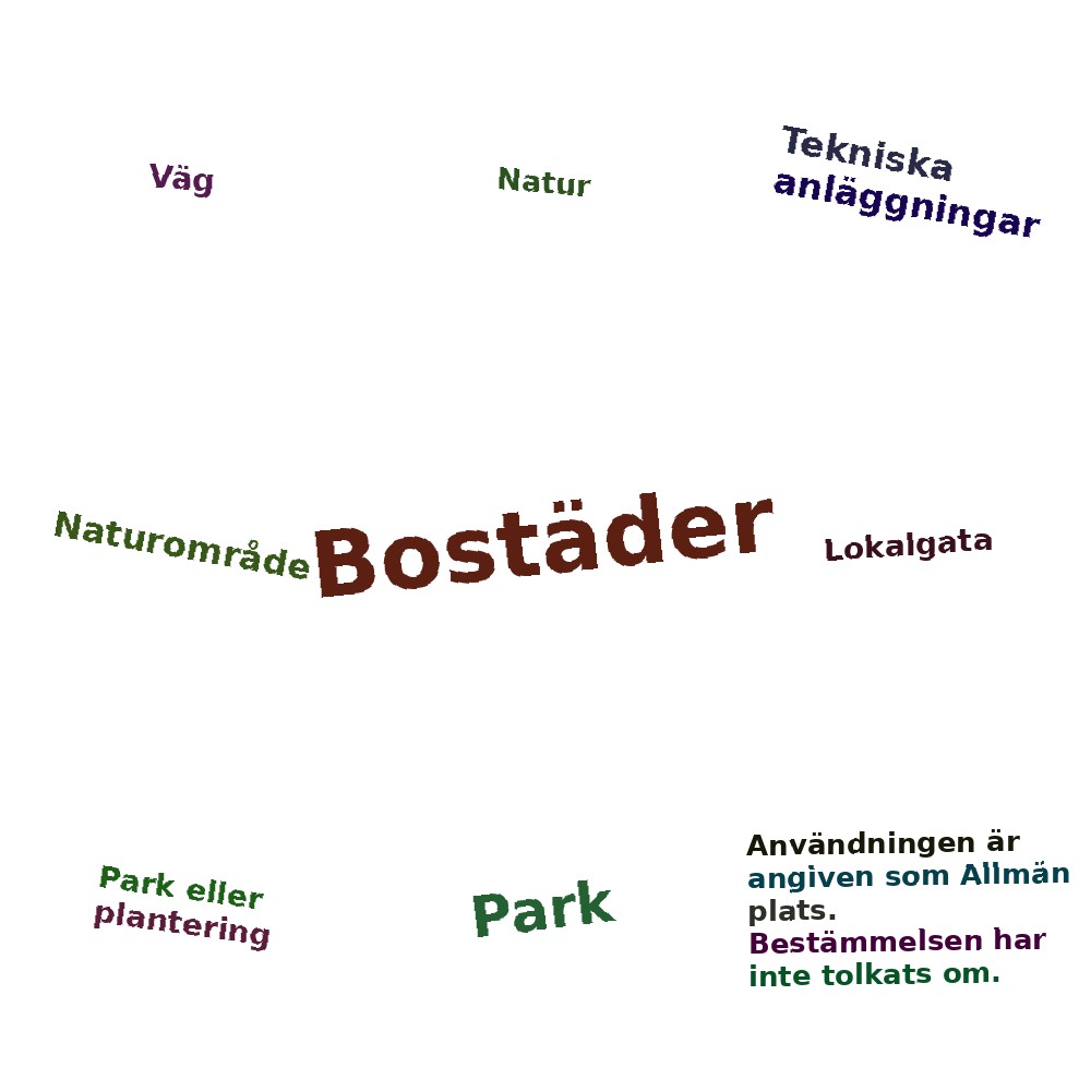 Ordmoln