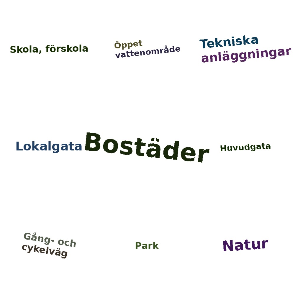 Ordmoln