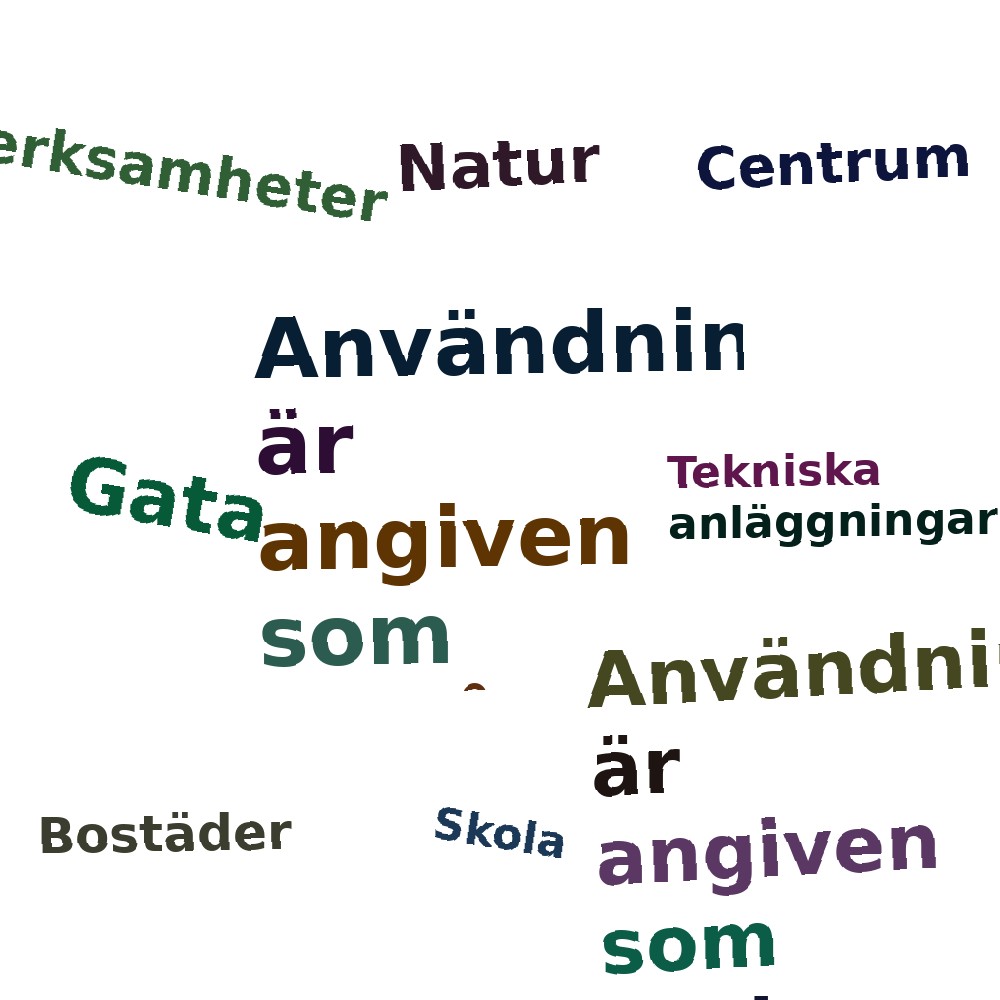 Ordmoln