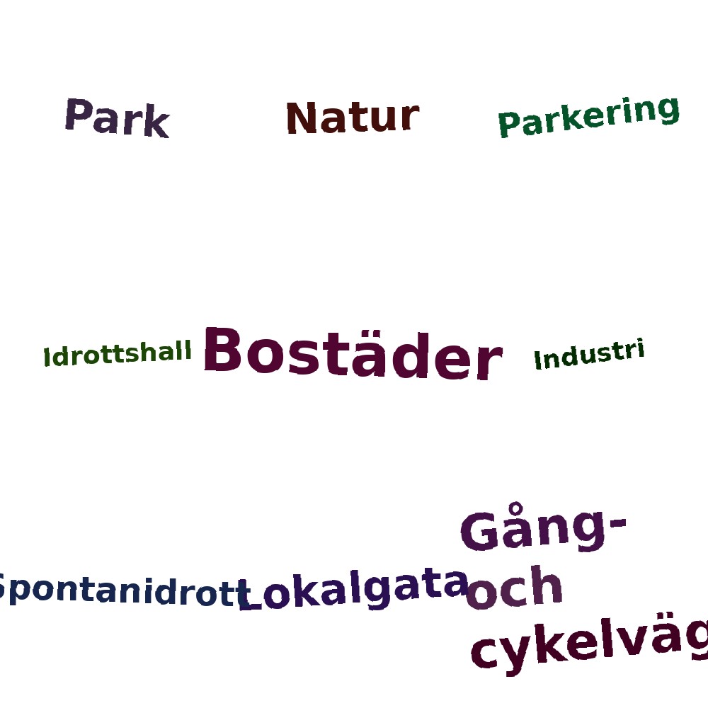 Ordmoln
