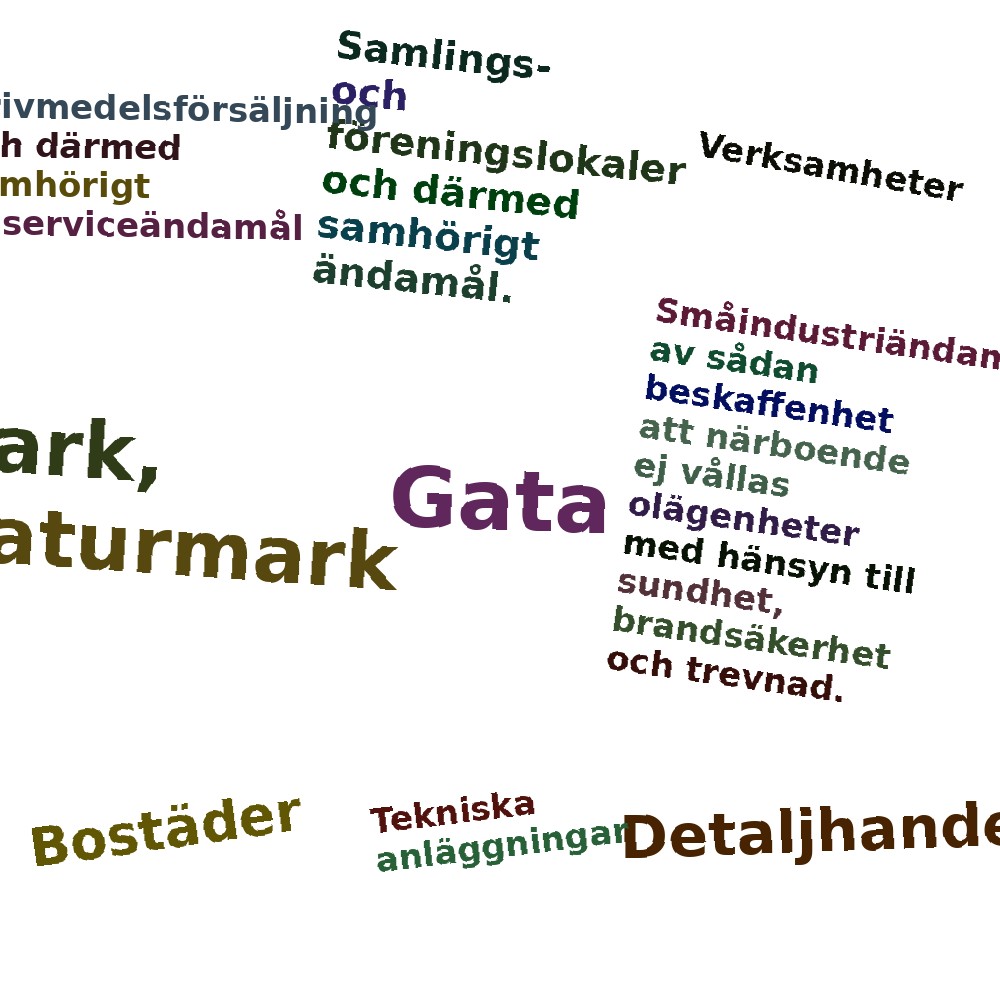Ordmoln