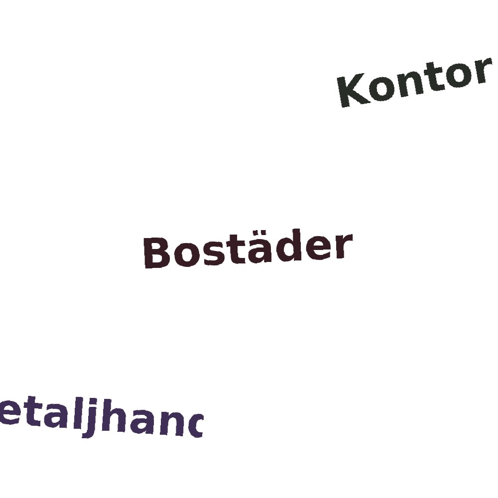 Ordmoln