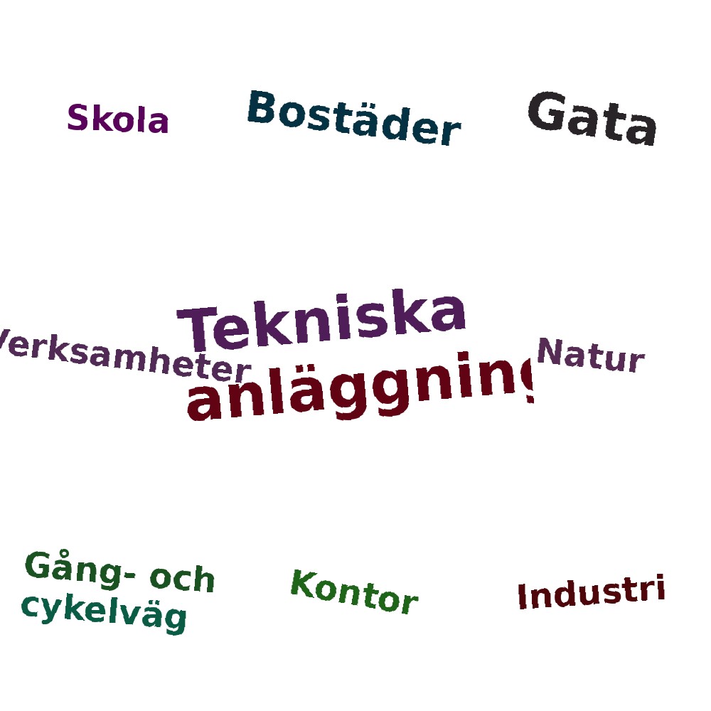 Ordmoln