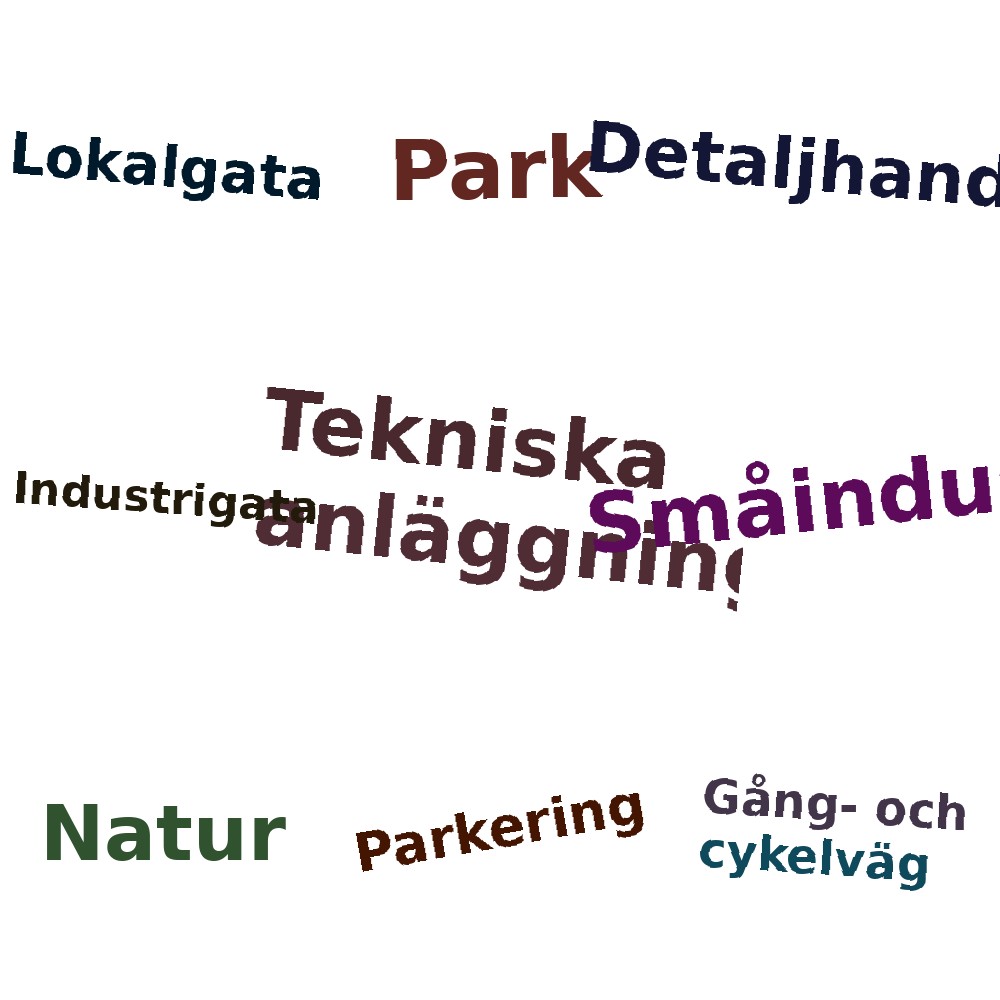 Ordmoln
