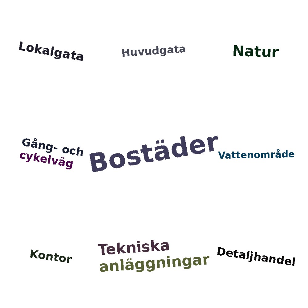 Ordmoln