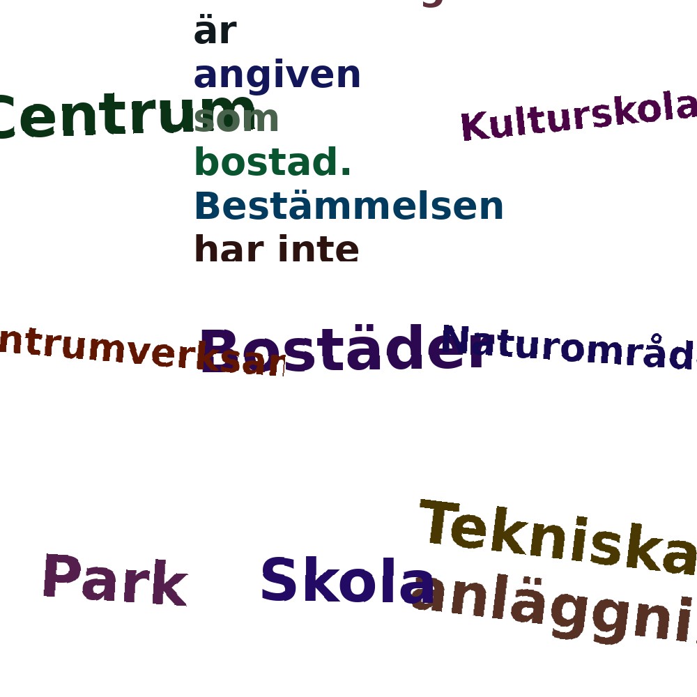 Ordmoln