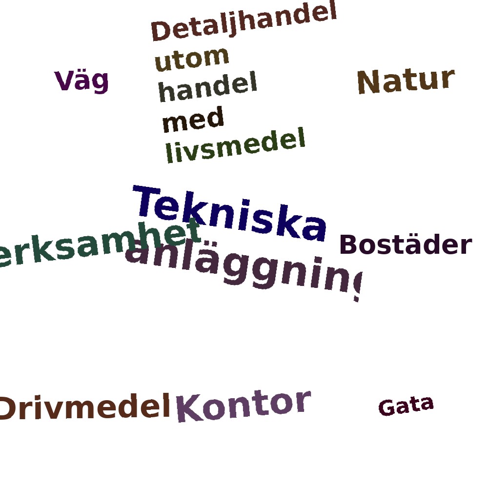 Ordmoln
