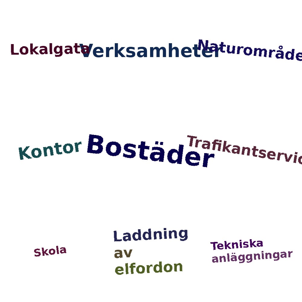 Ordmoln