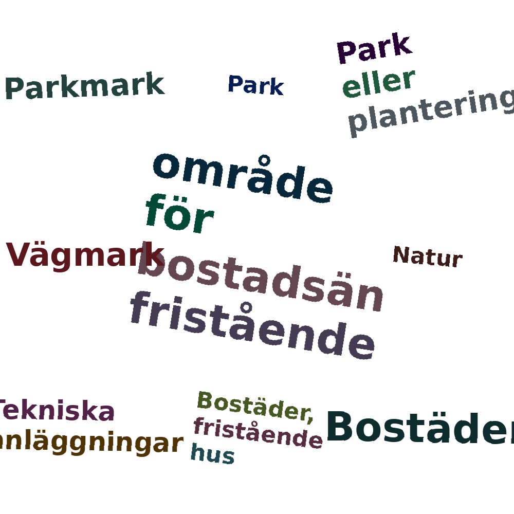 Ordmoln