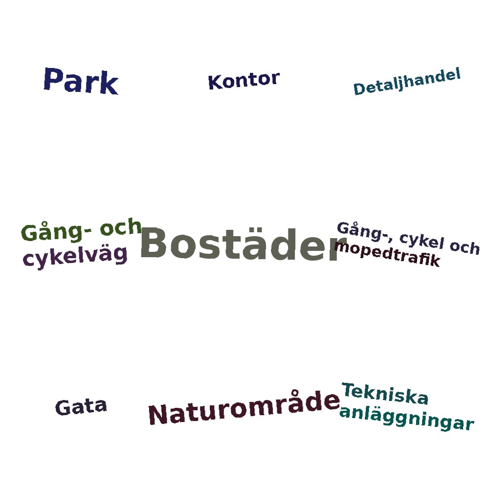 Ordmoln
