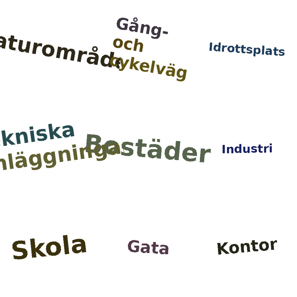 Ordmoln