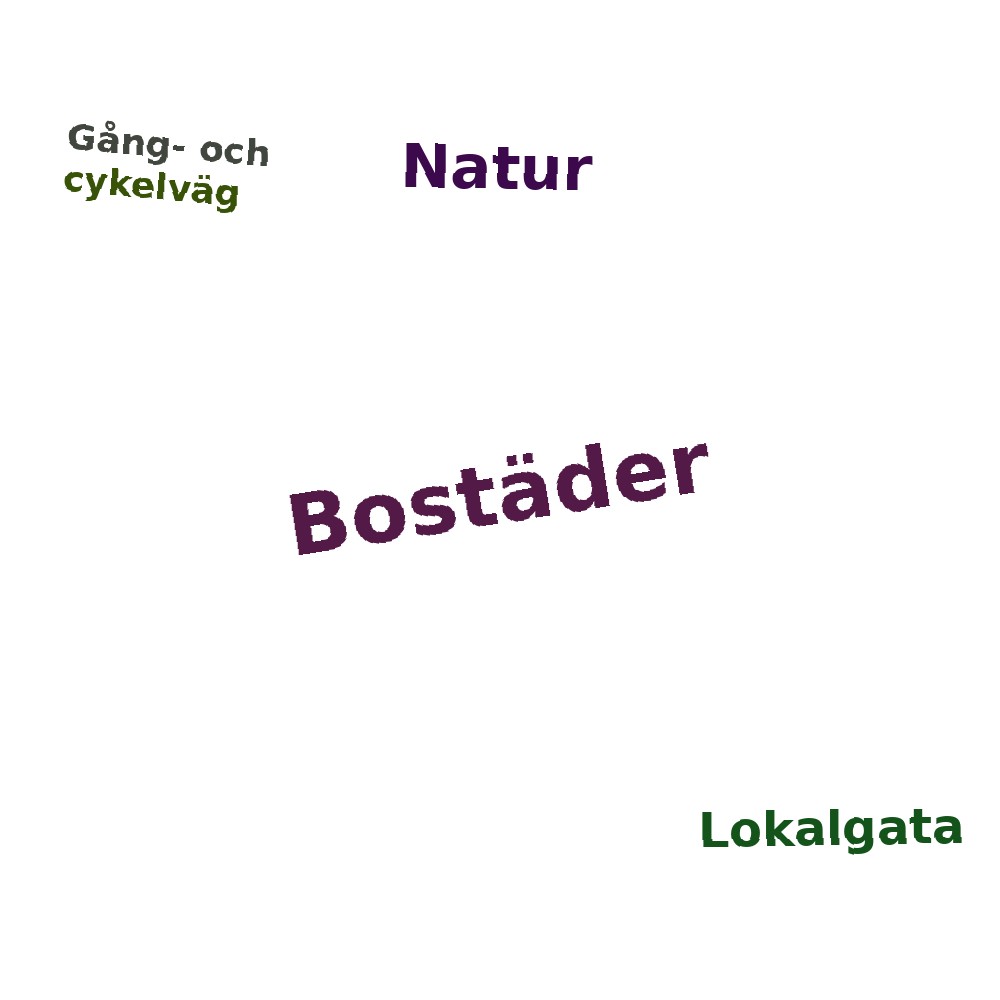 Ordmoln