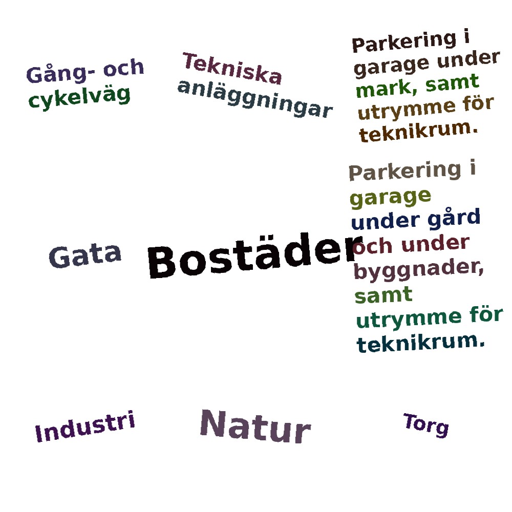 Ordmoln