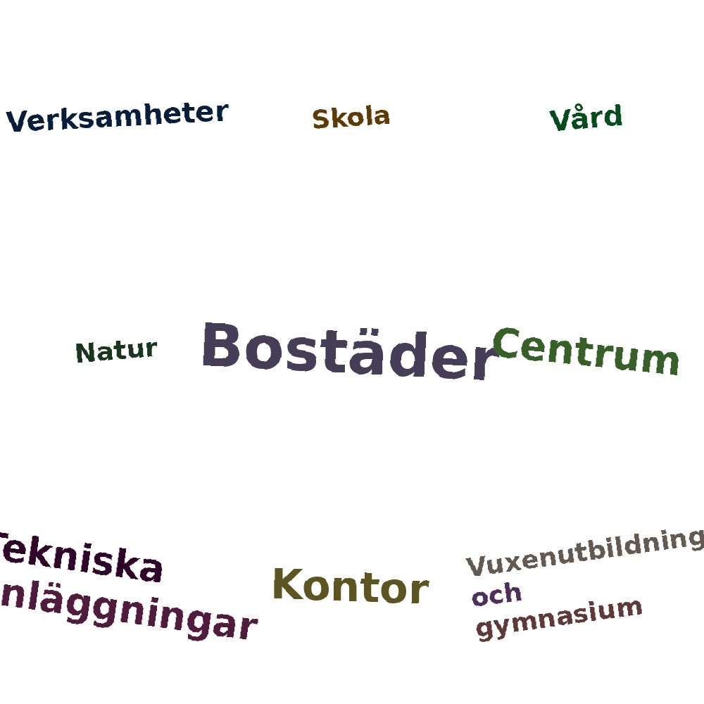 Ordmoln