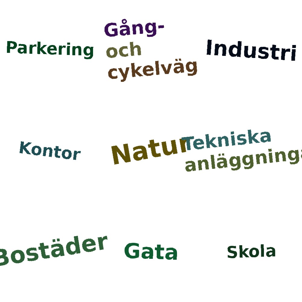Ordmoln