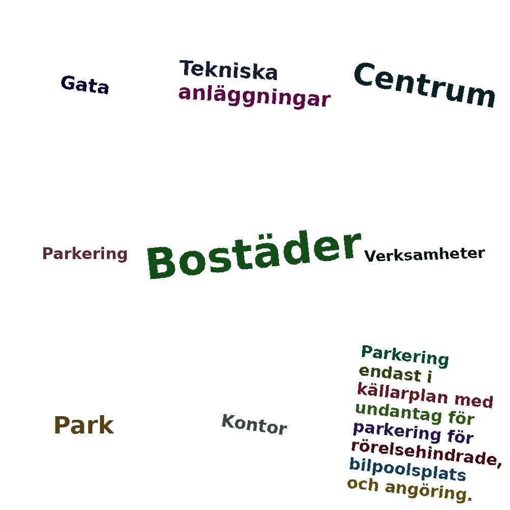 Ordmoln